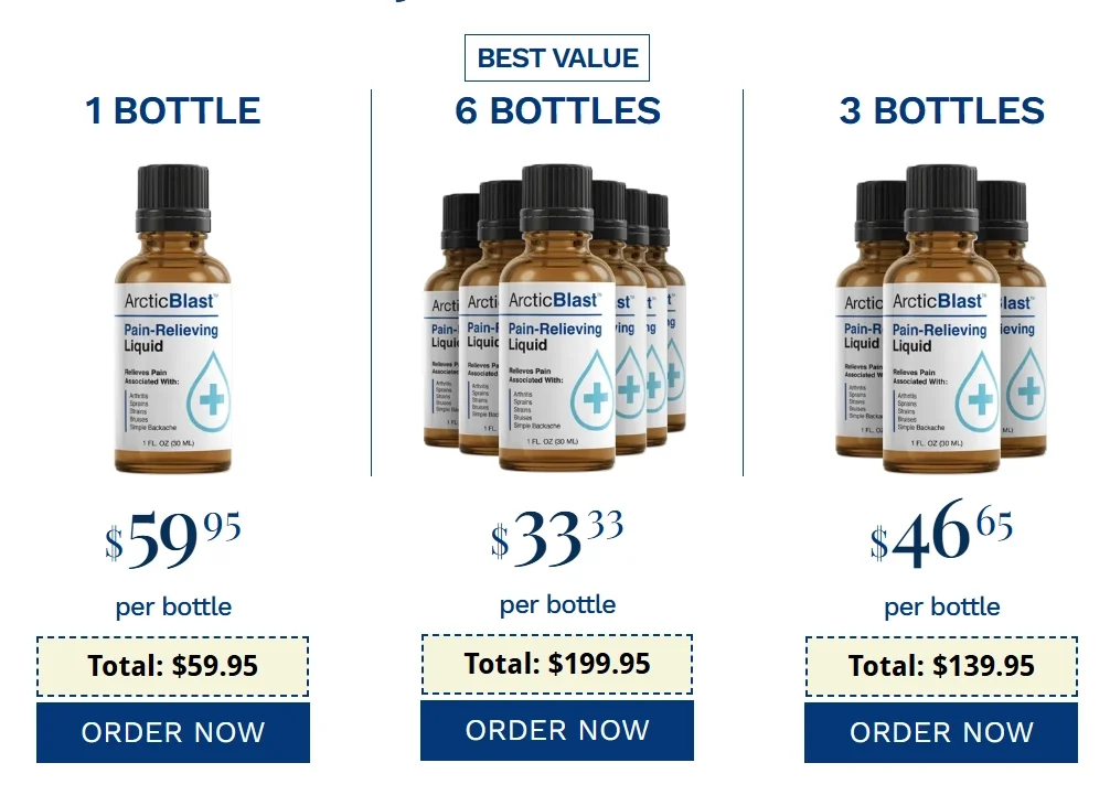 Arctic Blast pricing image showing one, three and six bottle package options